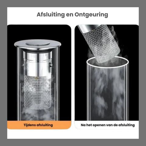 Universele Afvoerplug